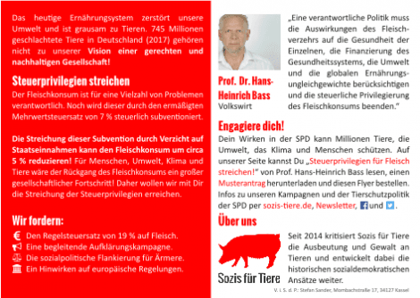 Postkarte: Steuerprivilegien streichen! 19 % Mehrwertsteuer auf Fleisch Rückseite