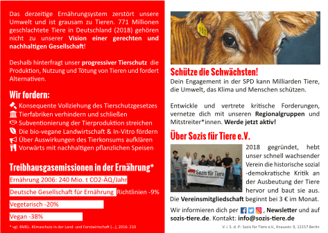 Postkarte: Tiere und Umwelt schützen Rückseite